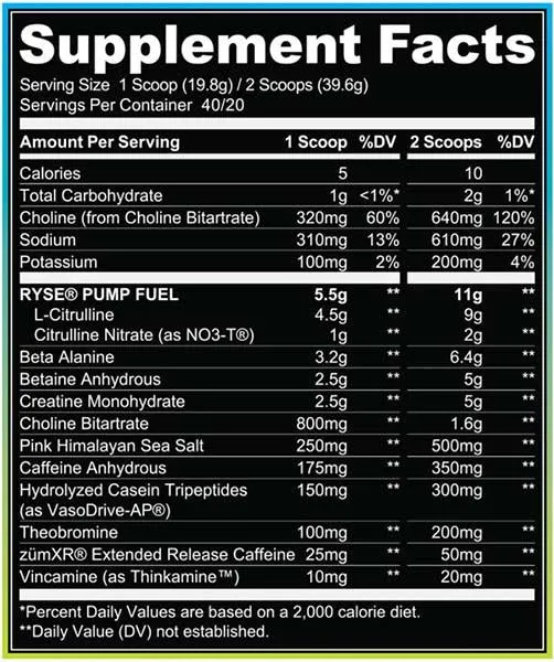 RYSE Godzilla, 40 Servings