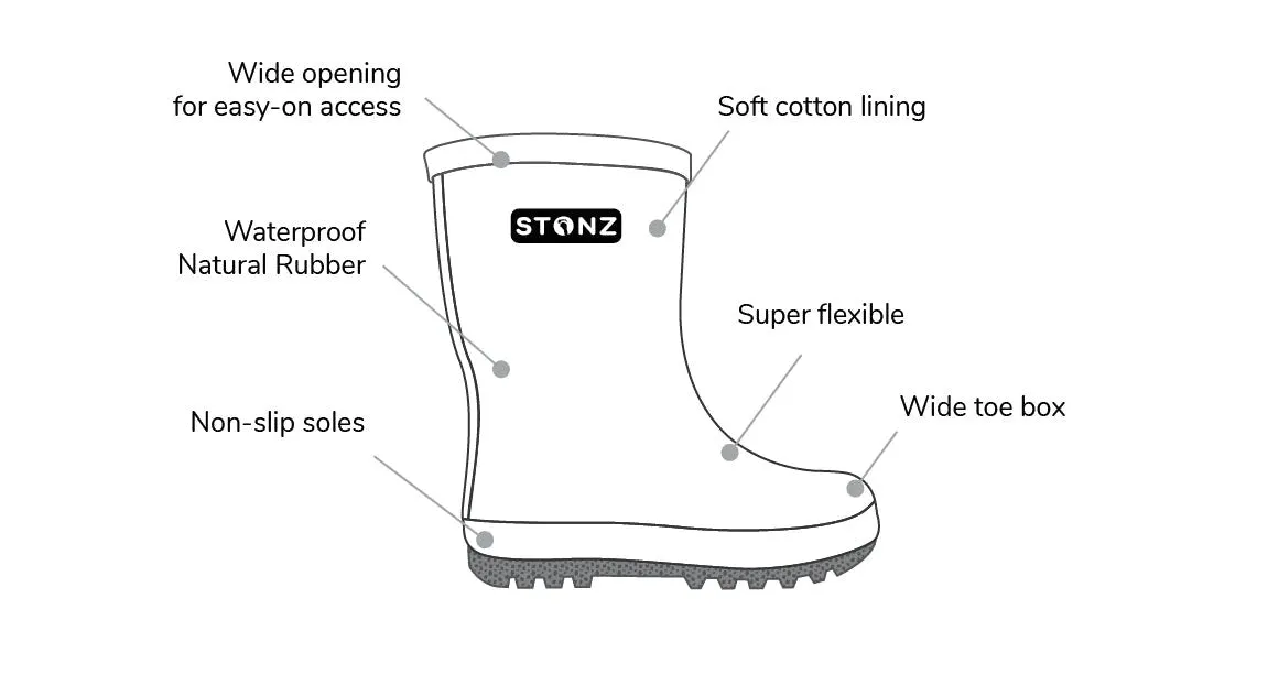 Stonz Rain Boots - Charcoal